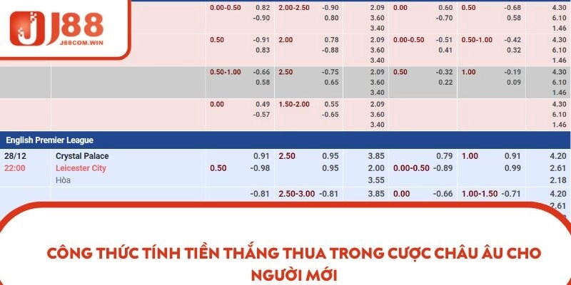 Công thức tính tiền thắng thua trong cược châu Âu cho người mới