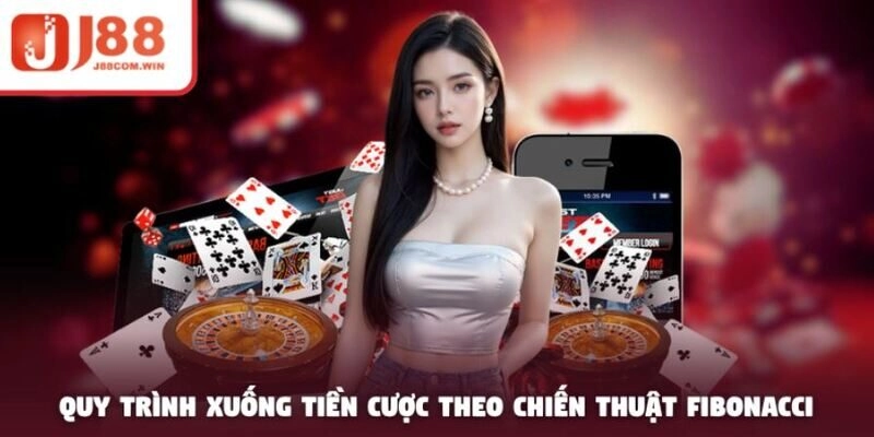 Quy trình xuống tiền cược theo chiến thuật Fibonacci