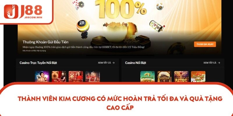 Thành viên kim cương có mức hoàn trả tối đa và quà tặng cao cấp