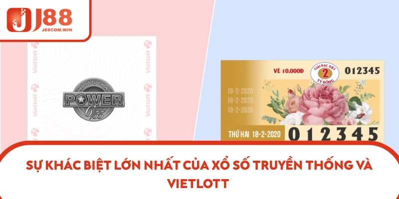 Xổ số truyền thống và Vietlott